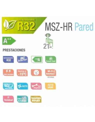 Mitsubishi Electric ✔️ 2x1 ✔️ MXZ-HA40VF + MSZ-HR35VF + MSZ-HR25VF