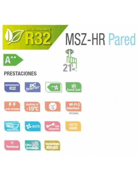 Mitsubishi Electric ✔️ 2x1 ✔️ MXZ-HA40VF + MSZ-HR35VF + MSZ-HR25VF