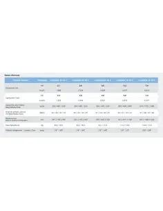 3X1 BOSCH CLIMATE 5000 M 6,2kw + (3(CLIMATE 3000i (2,6kw + 2,6kw + 2,6kw)) 2