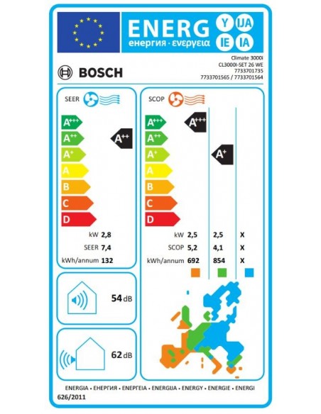 3X1 BOSCH CLIMATE 5000 M 6,2kw + (3(CLIMATE 3000i (2,6kw + 2,6kw + 2,6kw))