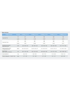 3X1 BOSCH CLIMATE 5000 M 6,2kw + (3(CLIMATE 3000i (3,5kw + 2,6kw + 2,6kw)) 2