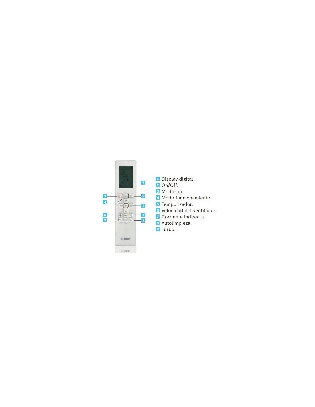 BOSCH ️CLIMATE 5000 M 5,3kw+(2(CLIMATE 3000i(3,5kw + 2,6kw))